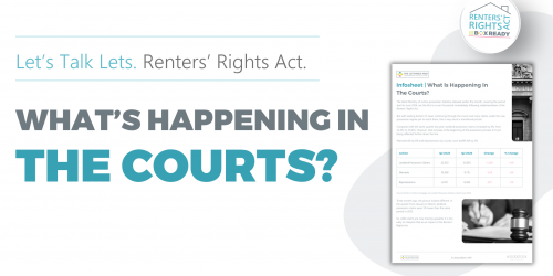 What’s Happening In The Courts?