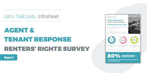 Renters’ Rights Survey Results | Part One